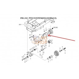 Article remplacé par...