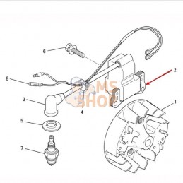 BOBINE ALLUMAGE | ISEKI