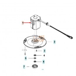 MOTEUR | HUSQVARNA