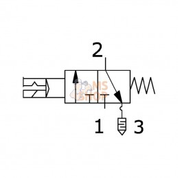 SV3MG14I210PB124DC; KRAMP; Soupape G 1/4; pièce detachée