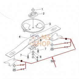 KIT COUTEAU CMX224-227 -...
