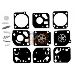 KIT CARBURATEUR - ZAMA |...