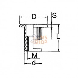 BKMM6RVS; KRAMP; Ecrou rivet aveugle M6x14 inox; pièce detachée