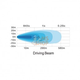 LA80025; KRAMP; Feu de route rond à LED 177 mm; pièce detachée