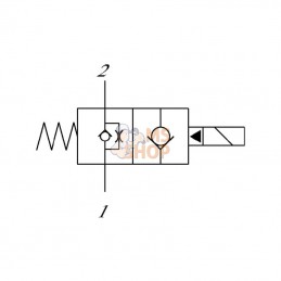 SVP08NO00B00; DANFOSS; Valve 2/2 SVP08-NO-00-B-00; pièce detachée
