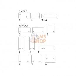 610050085KR; KRAMP; Batterie 12V 110Ah 850A Kramp; pièce detachée