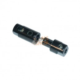 SI1402024; KRAMP; Porte-fusible 4 fusibles; pièce detachée