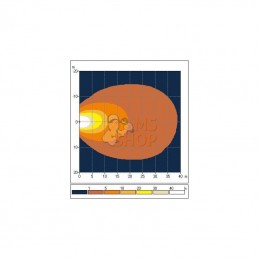 LA10438; KRAMP; Phare de travail LED, 25 W, 3000 lm, carré, Flood, Kramp; pièce detachée