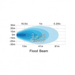 LA10039; KRAMP; Phare de travail LED ovale 39W 3510lm faisceau large; pièce detachée