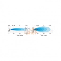 LA10025; KRAMP; Phare de travail LED rond 24W 1920lm faisceau large; pièce detachée