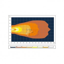 LA10431; KRAMP; Phare de travail LED, 20 W, 1750 lm, rectangulaire, Kramp; pièce detachée