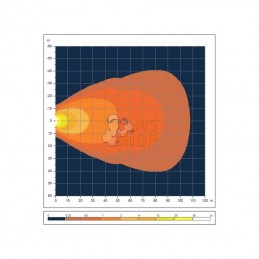 LA10415; KRAMP; Feu de travail à LED 36W 4000lm, encastré, faisceau large AMP; pièce detachée