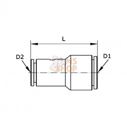 SC84P; KRAMP; Connecteur droit 8 - 4mm; pièce detachée