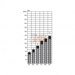 SMT5004MDGP; GOPART; Moteur Orbit SMT-500-4-M-D-GP; pièce detachée