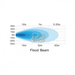 LA15021; GOPART; Phare de travail LED carré 15W 900lm faisceau large; pièce detachée