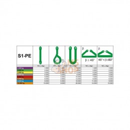 LD0752000; REMA; Élingue plate 2 tonnes 2,0 m; pièce detachée