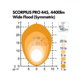 984702B; NORDIC LIGHTS; Scorpius Pro 445 faisceau large symétrique DT; pièce detachée