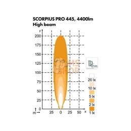 984704B; NORDIC LIGHTS; Scorpius Pro 445 faisceau haut DT; pièce detachée