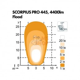 984701B; NORDIC LIGHTS; Scorpius Pro 445 projecteur DT; pièce detachée