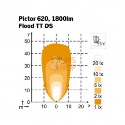 987203B; NORDIC LIGHTS; Pictor 620 Projecteur DS DT M16 sans amortissement; pièce detachée