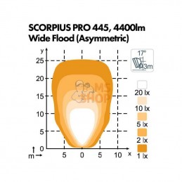 984703B; NORDIC LIGHTS; Scorpius Pro 445 faisceau large asymétrique DT; pièce detachée