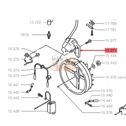 BOBINE | OUTILS WOLF