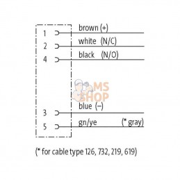 7000122416351000; MURR ELEKTRONIK; Câble de capteur M12,5P,10mtr; pièce detachée