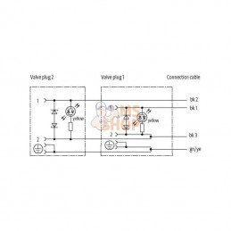 7000580016270500; MURR ELEKTRONIK; Kit câble de connex. valve 5m; pièce detachée