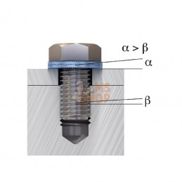 NL4RVSA4; NORD - LOCK; Rondelle de blocage M4x7,6x2,2mm, acier inoxydable A4 DIN 128a; pièce detachée