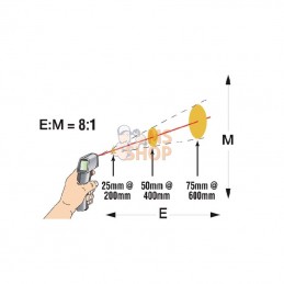 KL091350; AUTRE MARQUE; Thermomètre -18 à 400° C; pièce detachée KL091350; AUTRE MARQUE; Thermomètre -18 à 400° C; pièce detachée
