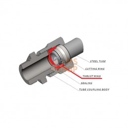 97500162; AUTRE MARQUE; Collet de butée 16 mm; pièce detachée