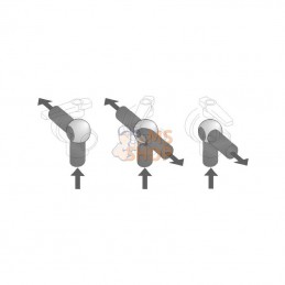 45531113; ARAG; Vanne b.sph. 3/4" 3v., 1s.ten.; pièce detachée