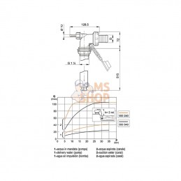 500232; ARAG; Injection produit à pulvériser; pièce detachée