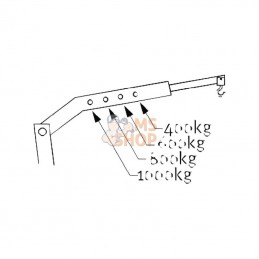 CC10; COMPAC; Grue d'atelier 1 000 kg; pièce detachée