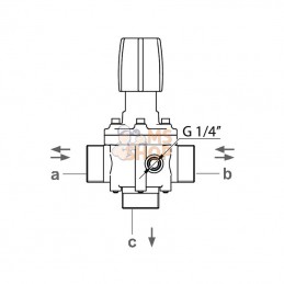 GEP8384014; GEOLINE; Régul. press. 1" int. 200l/min, 20 Bar; pièce detachée