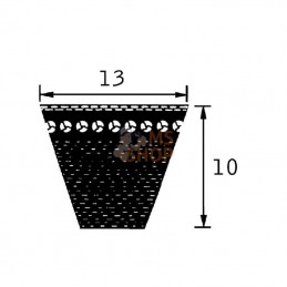 AVX131600; OPTIBELT; Courroie; pièce detachée