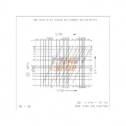 SV12GASF; FASTER; Coupleur femelle SV 1/2; pièce detachée