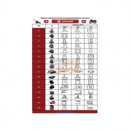 12N12A4A1KR; KRAMP; Batterie 12V 12Ah 165A avec pack d'acide Kramp; pièce detachée