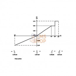 PVREL155U2600; DANFOSS; Couvercle PVREL 155U2600; pièce detachée