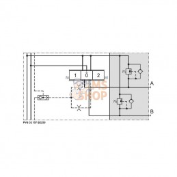 PVG32157B2250; DANFOSS; Valve SH PVG32 250 bar; pièce detachée