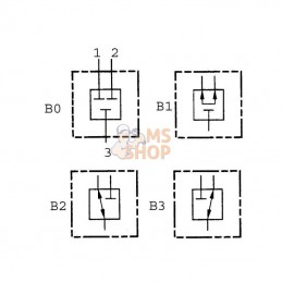 NCS063B0; DANFOSS; Bouchon de cavité NCS06/3; pièce detachée