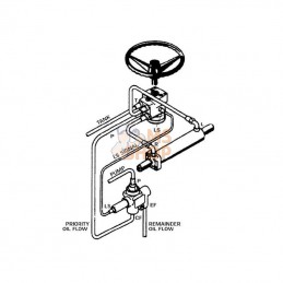 OLS80; DANFOSS; Valve prioritaire 152B0261 Int.; pièce detachée