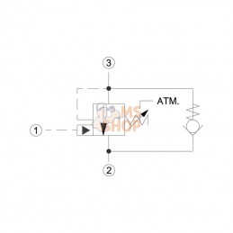 VCB06CN3B00; DANFOSS; Cartouche de valve d’équilibrage VCB06/CN-3-B-00; pièce detachée