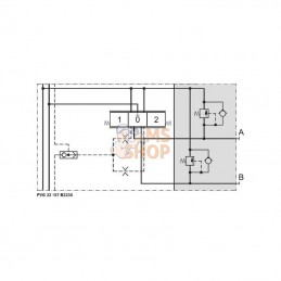 PVG32157B2230; DANFOSS; Valve SH PVG32 230 bar; pièce detachée