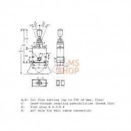 PVRES155B4210; DANFOSS; Levier PVRES 155B4210; pièce detachée
