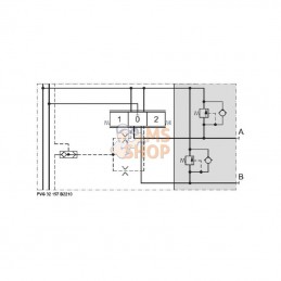 PVG32157B2210; DANFOSS; Valve SH PVG32 210 bar; pièce detachée