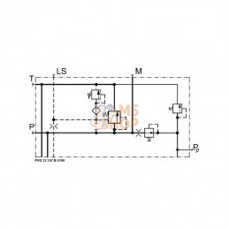 PVG32157B5190; DANFOSS; Module pompe PVP OC 157B5190; pièce detachée