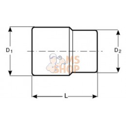 TAH08-11;BAHCO;Douilles standard 1/4", équipées de 4 trous de suspension;pièce détachée