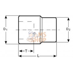 7800DMV-30;BAHCO;Douille 1/2" isolée;pièce détachée