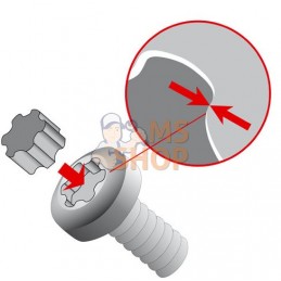 6709-IP30;BAHCO;Douilles tournevis 1/4" pour vis TORX® PLUS®;pièce détachée